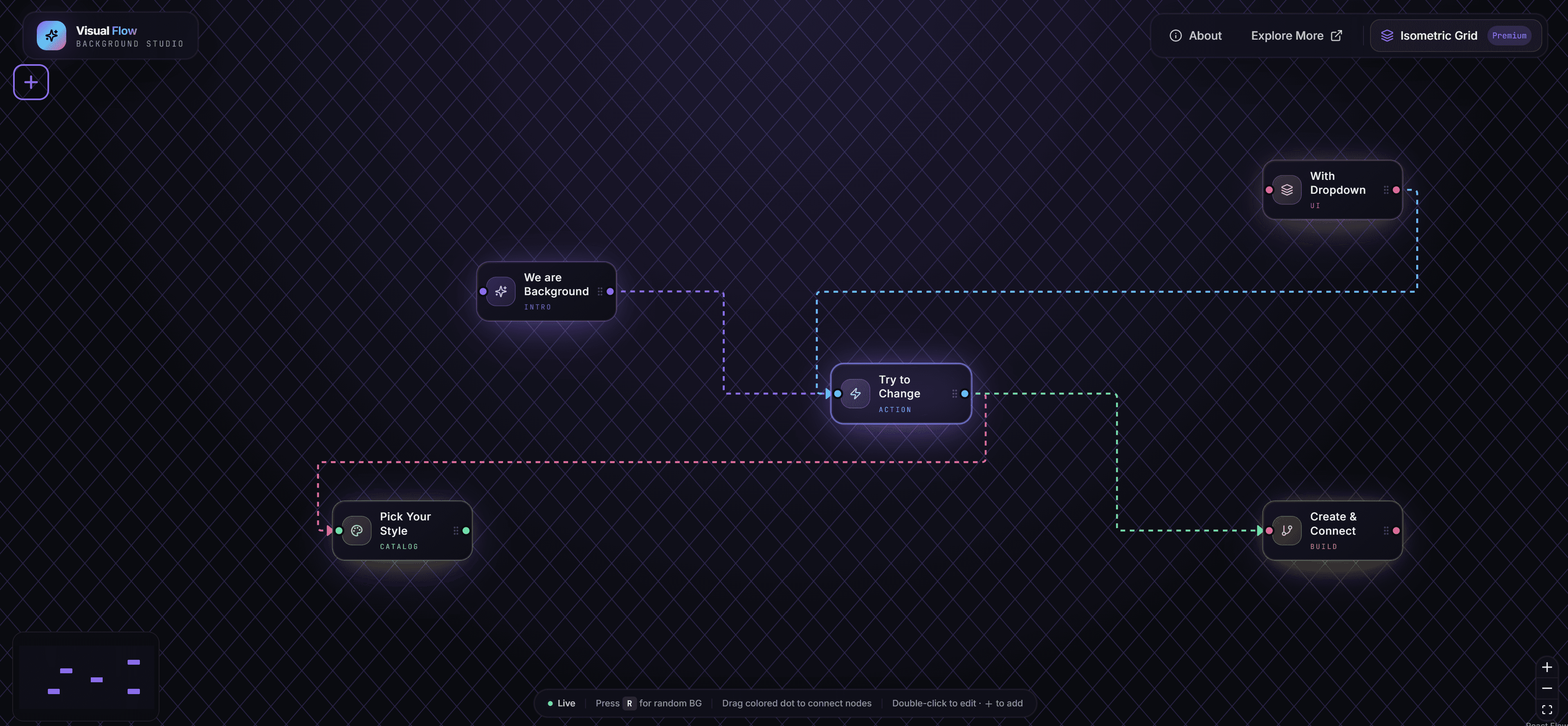 Background Studio with React Flow: Interactive Canvas Background Designer