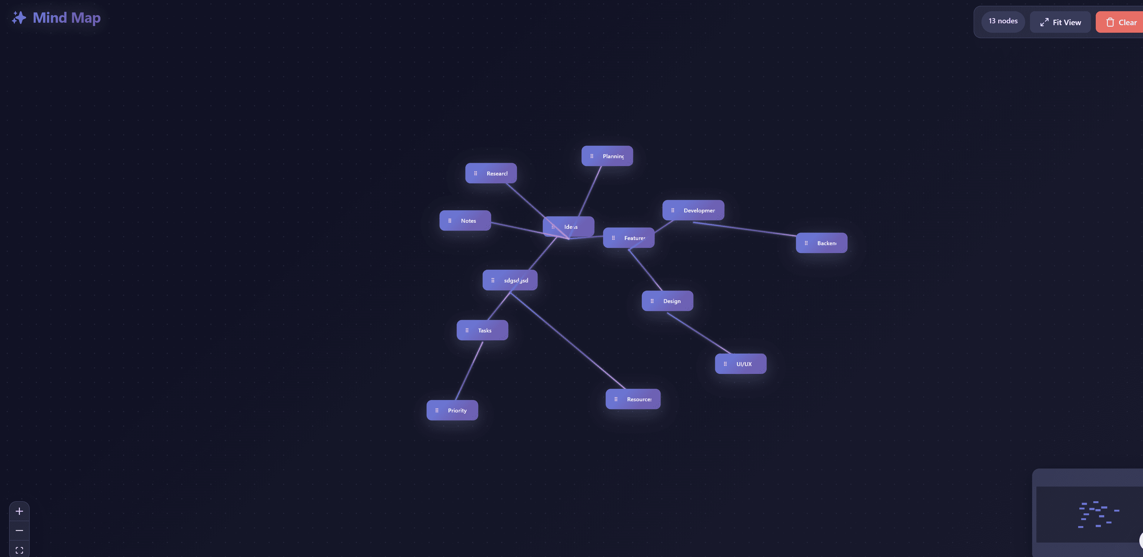 Concept Map: Interactive Knowledge Visualization with ReactFlow