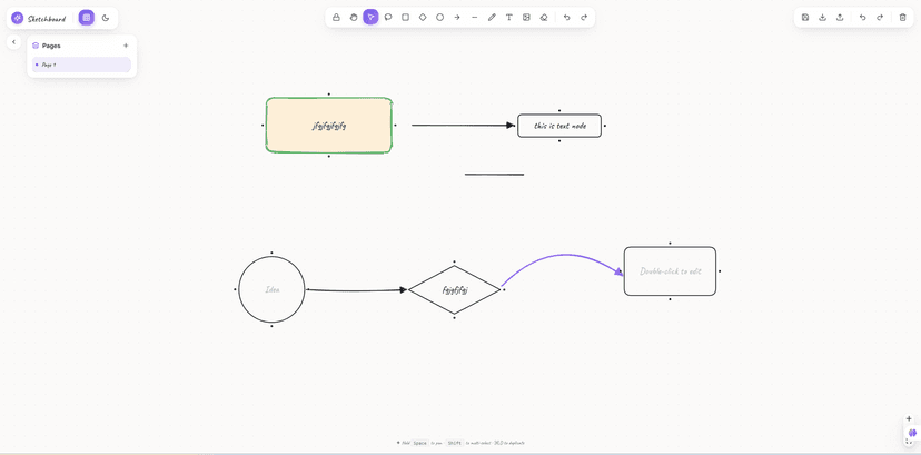 Visual Flow | React Flow Ready to Use templates | React Flow Examples ...