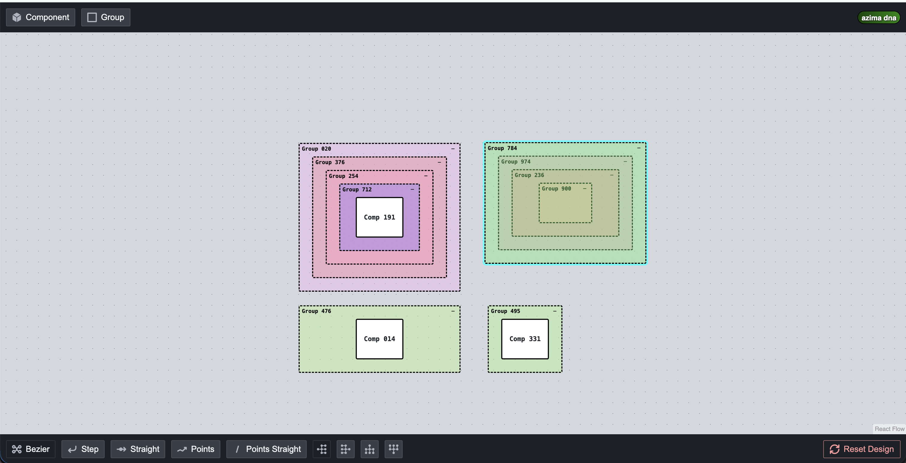 Group nested flow