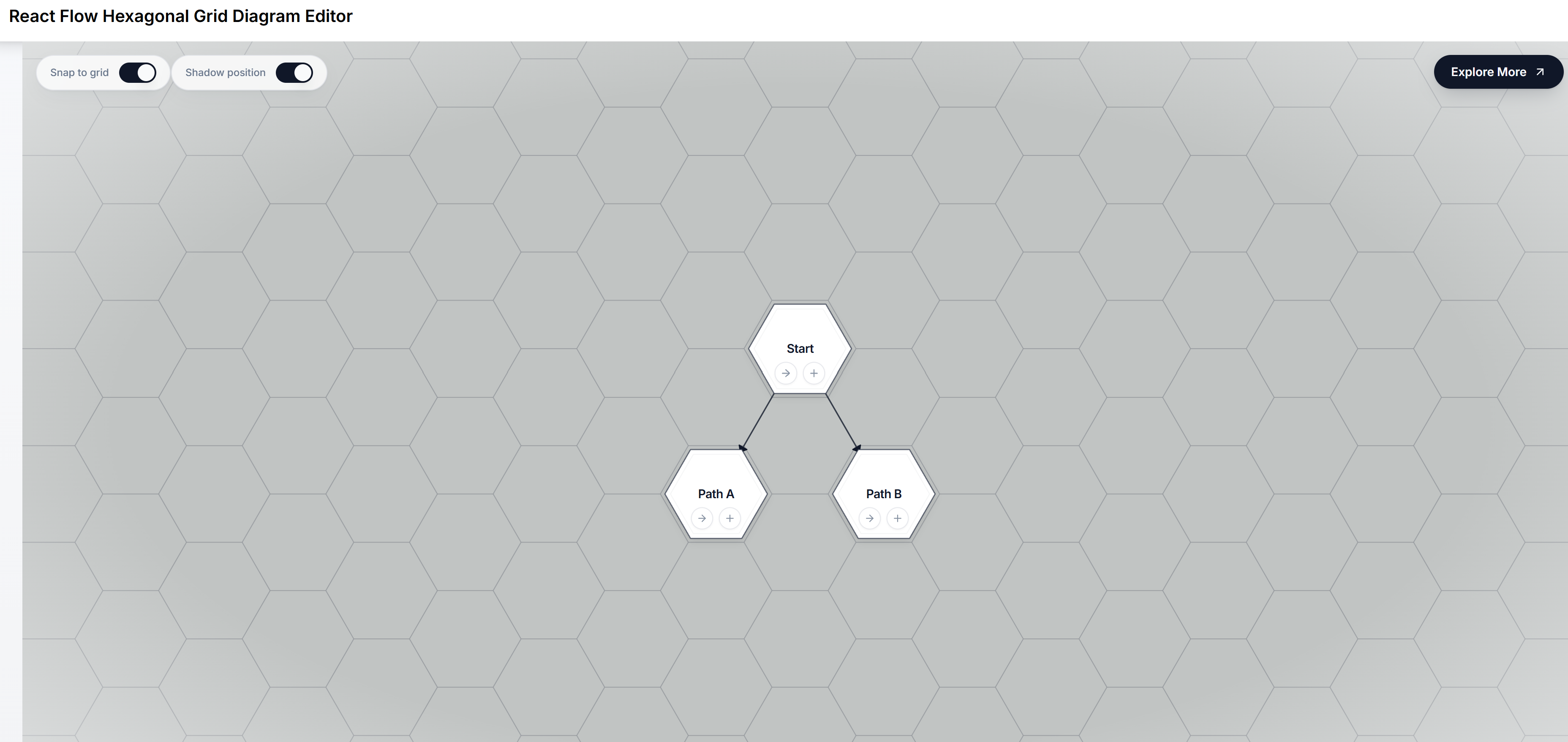 HexaFlow Board: Designing Hexagonal Node Canvases with ReactFlow ...