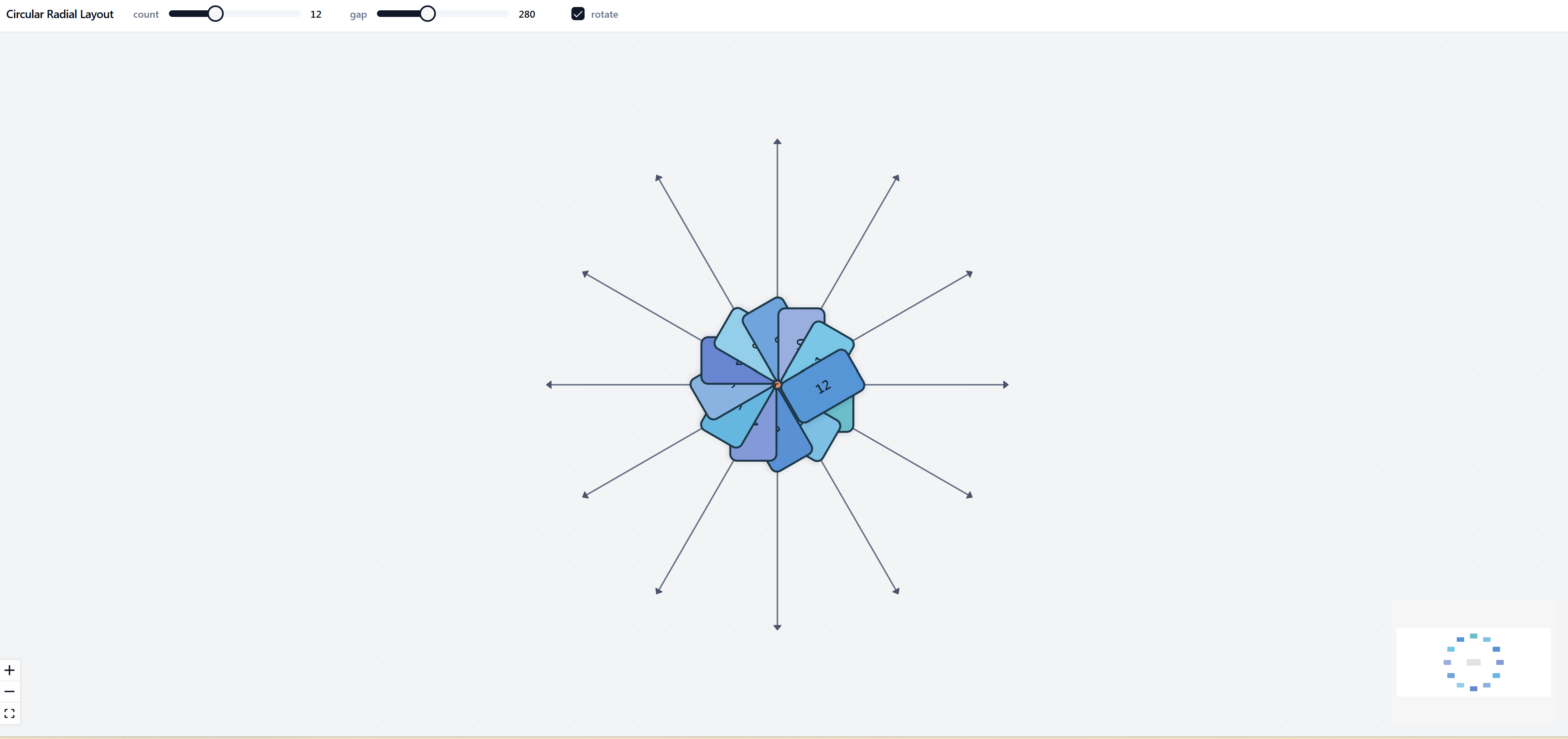 Radial Node Arranger: Building Circular Graph Layouts with ReactFlow ...